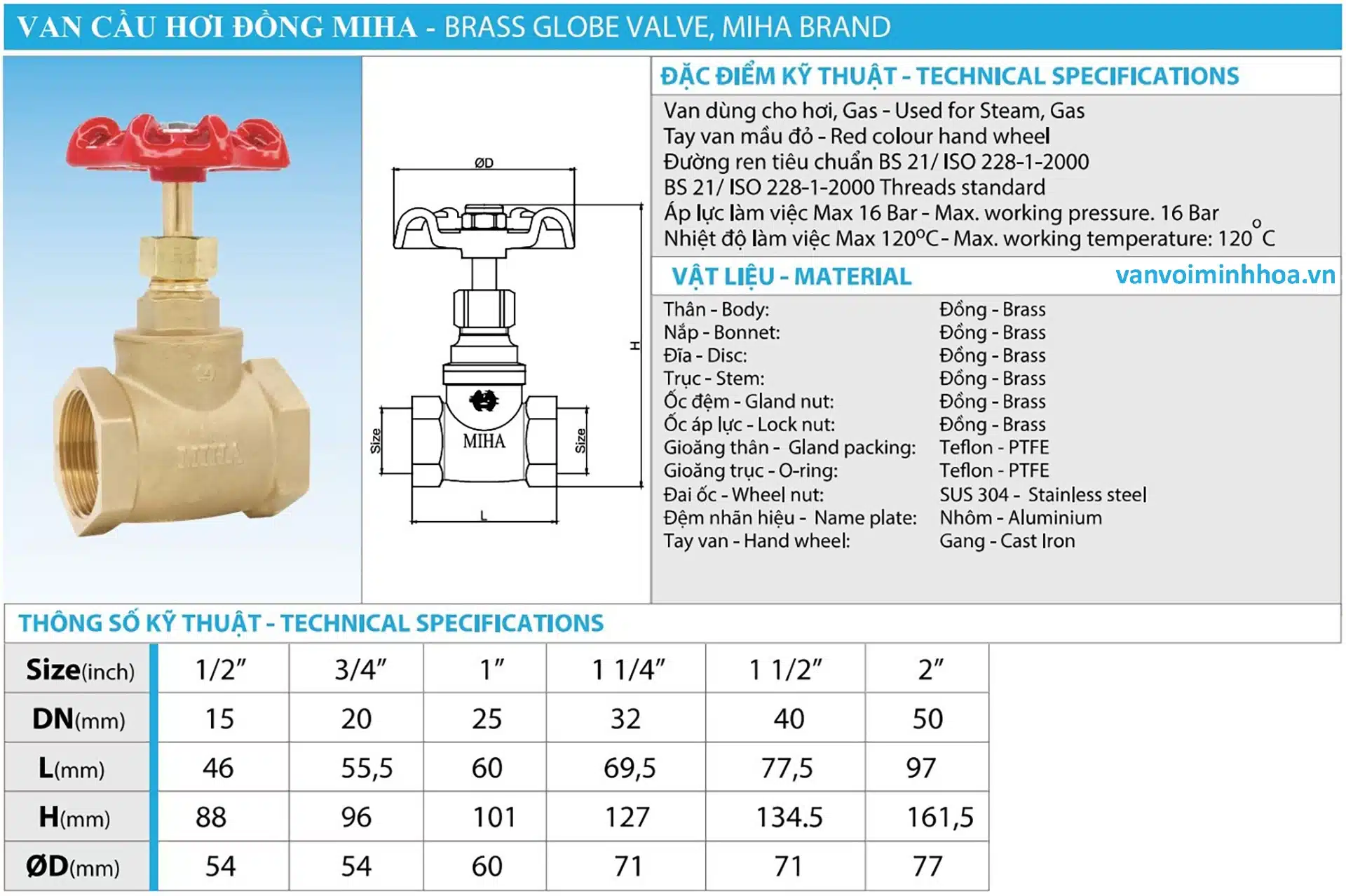 Thông số kỹ thuật của van cầu hơi miha nối ren