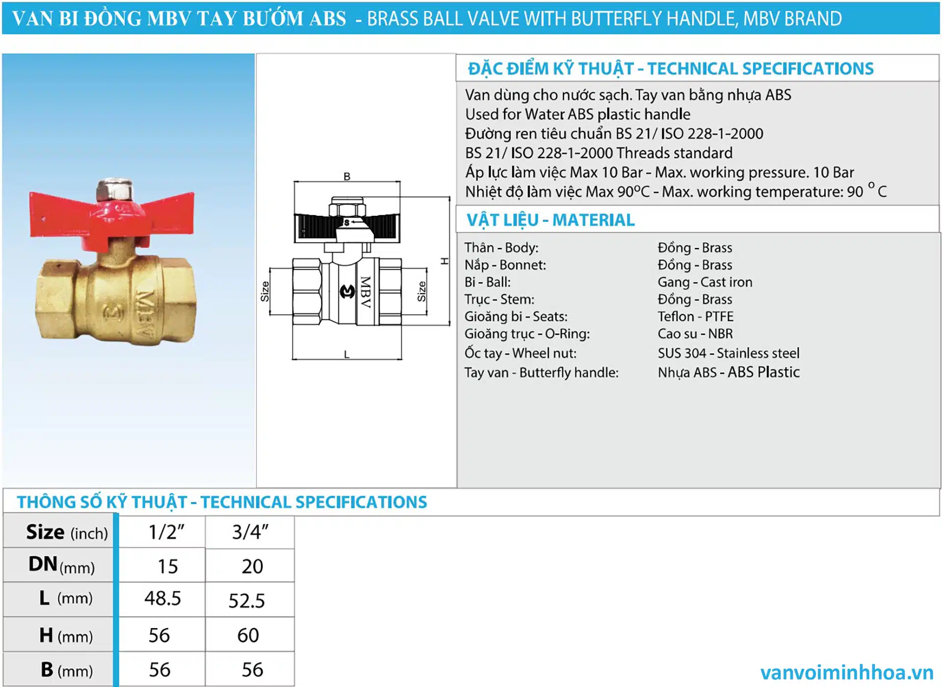 Đặc điểm kỹ thuật của van bi đồng tay bướm mbv abs ren trong