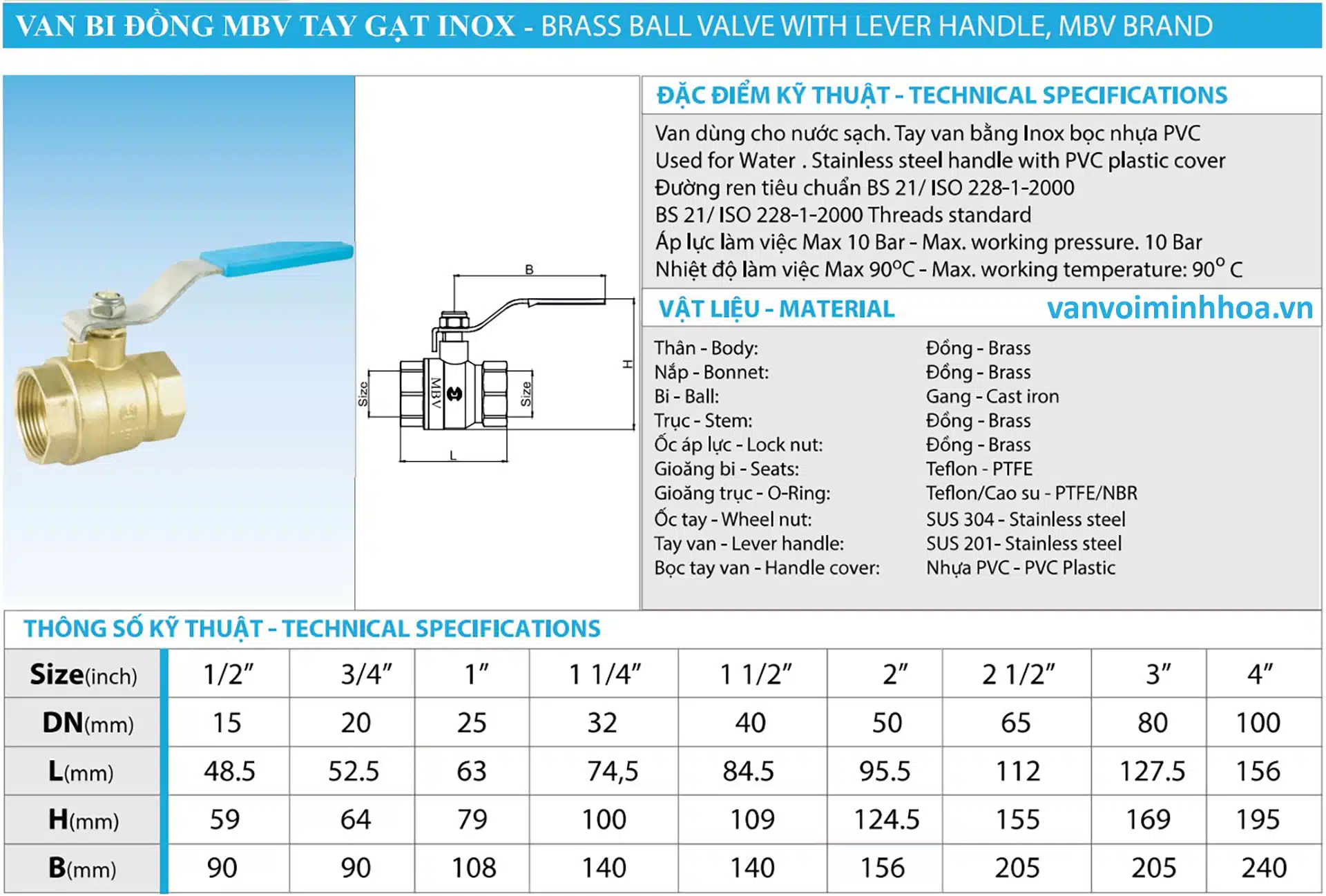 Đặc điểm kỹ thuật của van bi đồng tay gạt mbv series (inox - ren trong)