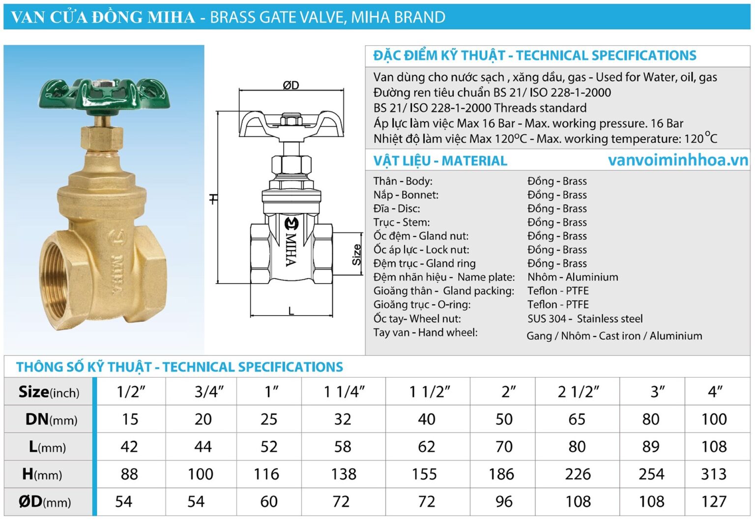 Van Cửa Đồng Phi 49 DN40 MIHA Series Chính Hãng Giá Rẻ