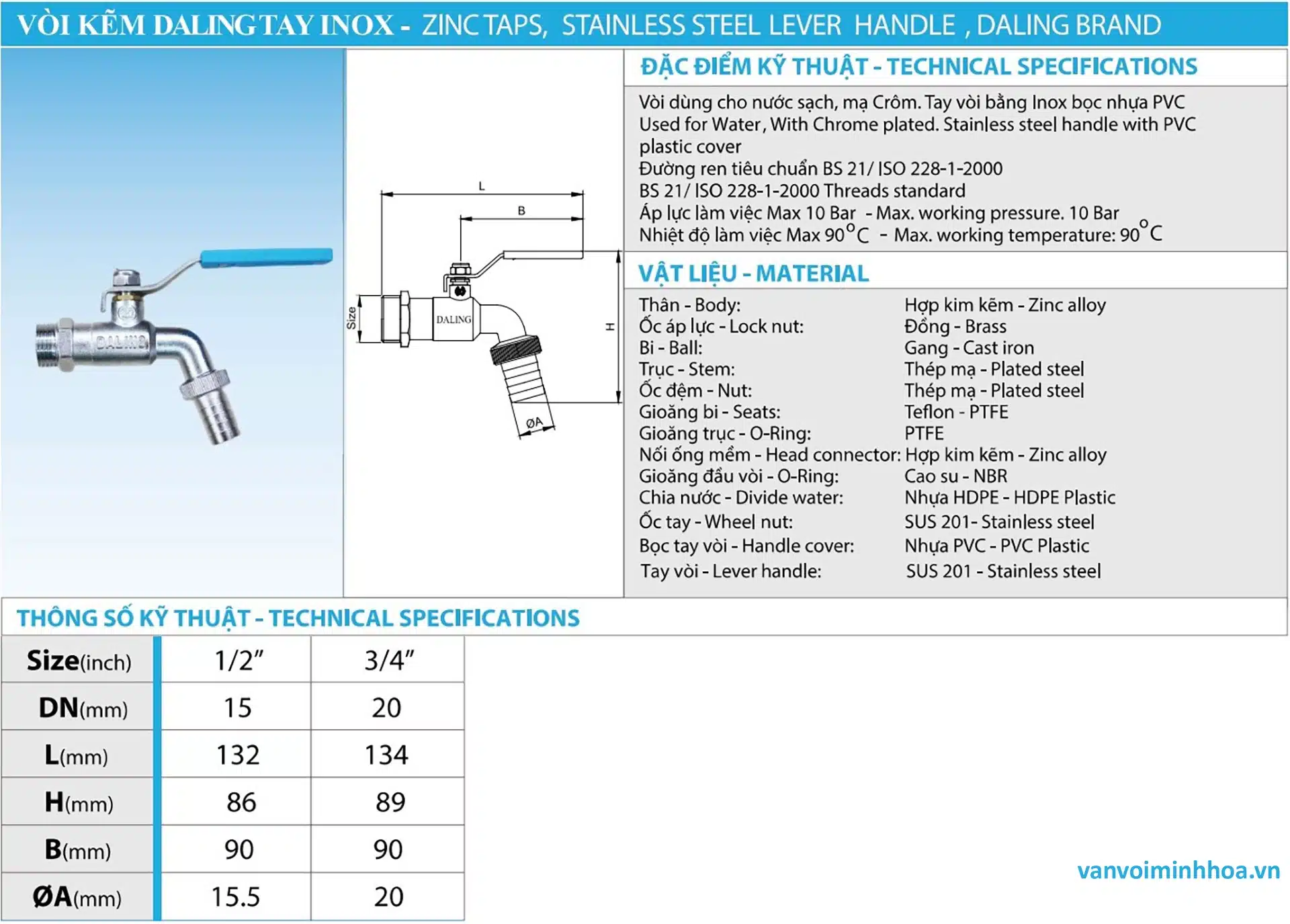 Đặc điểm kỹ thuật của vòi hợp kim kẽm daling tay gạt